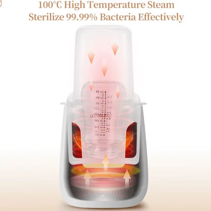 Baby Bottle Warmer Multi Function Fast Baby Accessories Food Heater Milk Warmer Steriliser with Accurate Temperature Control