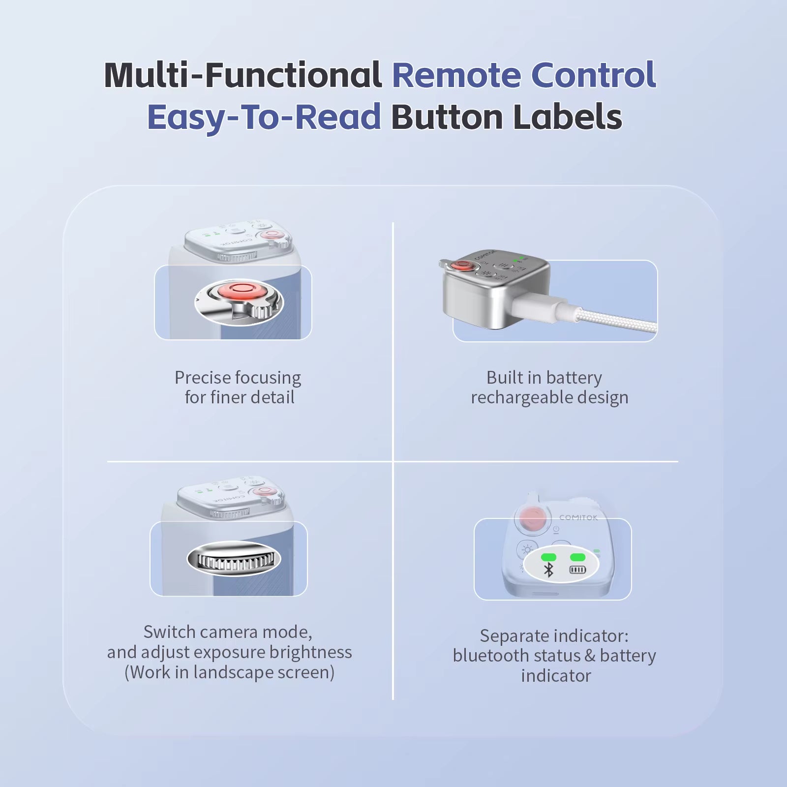 Iphone Photo Assistant 1-Click Camera Wake/Lens Flip, DSLR Shutter, Focus/Exposure Control Ergonomic Rechargeable Remote