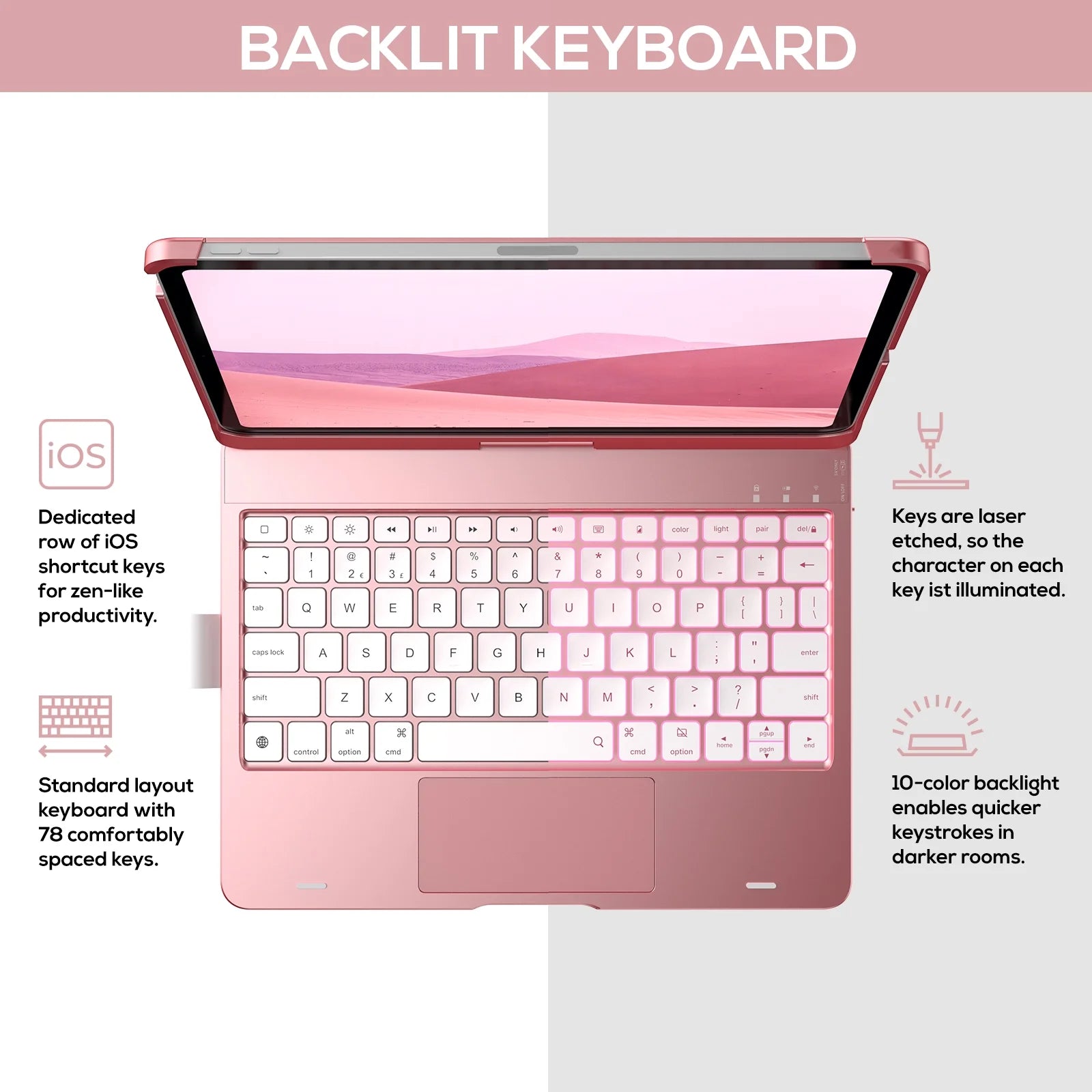Keyboard Case with Trackpad for Ipad Air 11-Inch (M2, 2024), Ipad Pro 11 2022 & Ipad Air 5Th & 4Th Gen 10.9-Inch, 360° Wireless Backlit Keyboard with Pencil Holder (Pink)