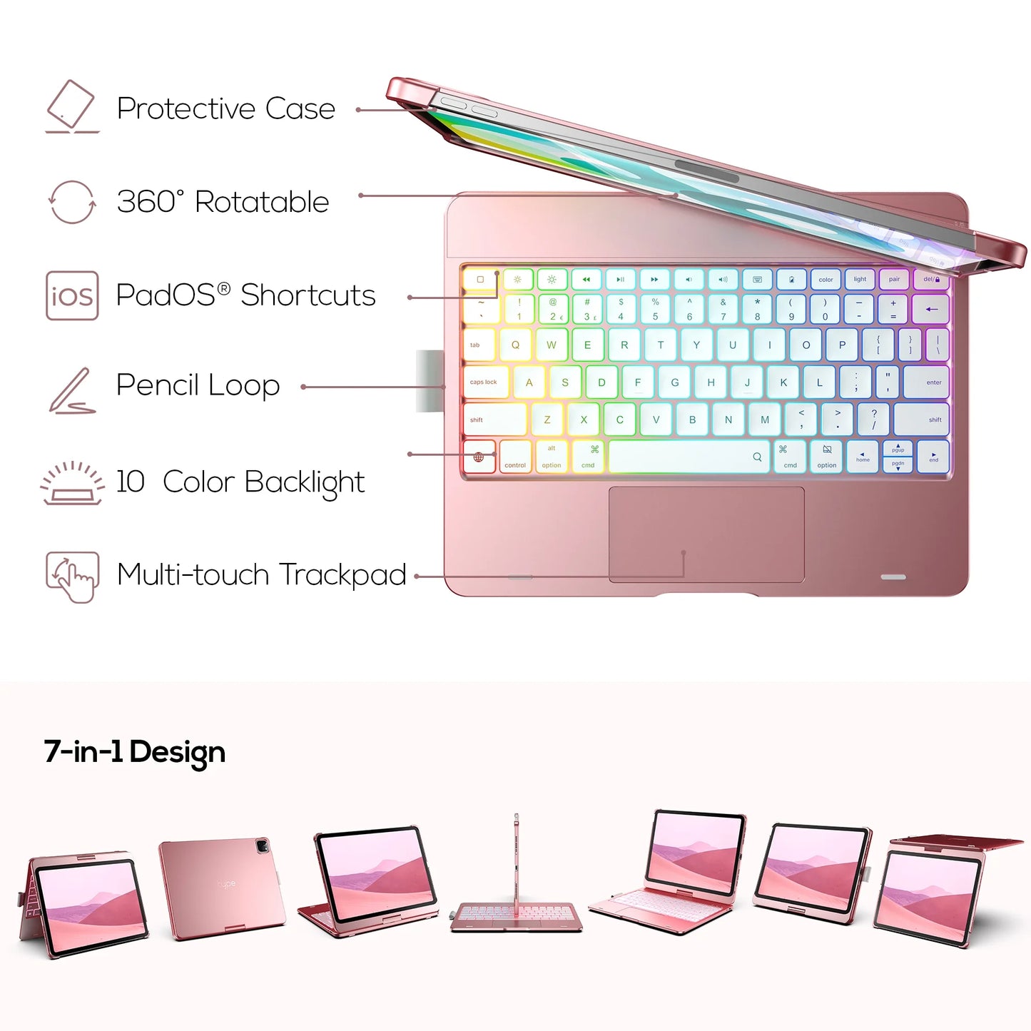 Keyboard Case with Trackpad for Ipad Air 11-Inch (M2, 2024), Ipad Pro 11 2022 & Ipad Air 5Th & 4Th Gen 10.9-Inch, 360° Wireless Backlit Keyboard with Pencil Holder (Pink)
