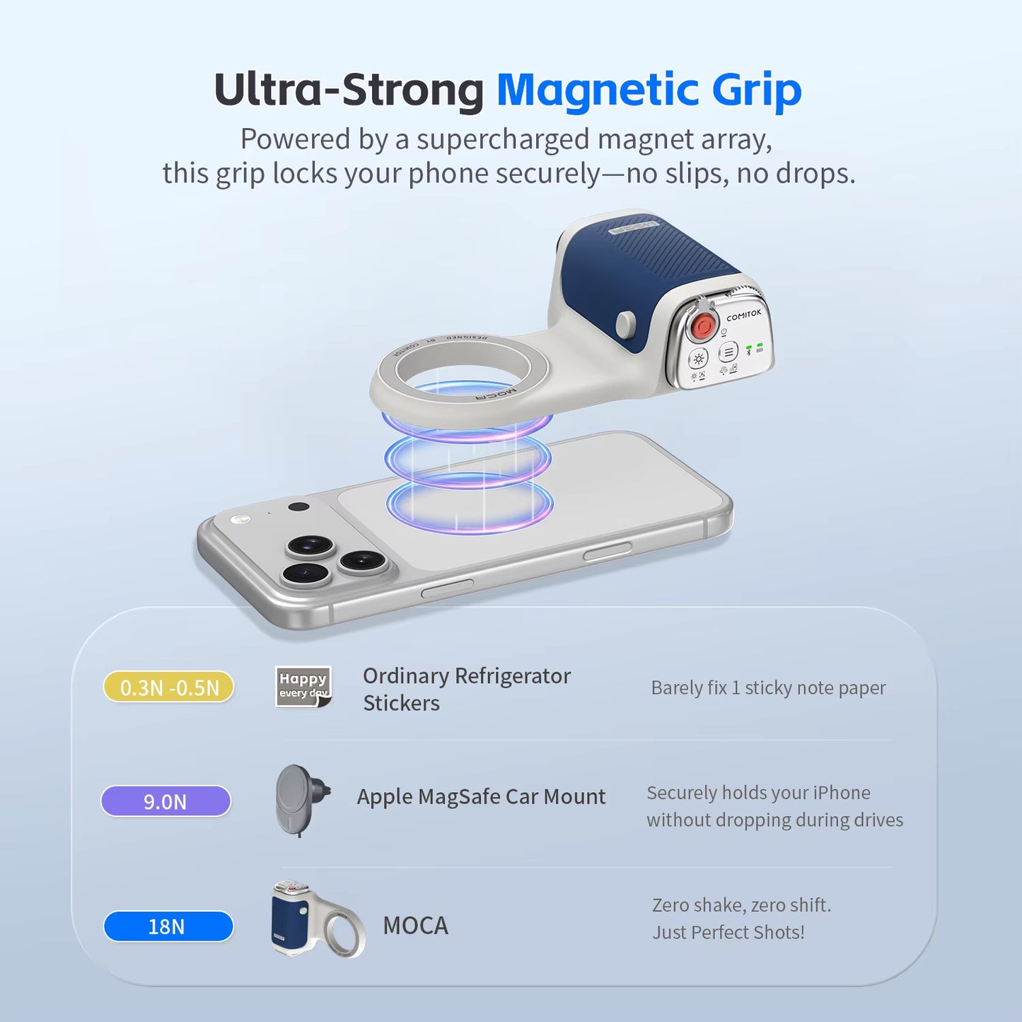 Iphone Photo Assistant 1-Click Camera Wake/Lens Flip, DSLR Shutter, Focus/Exposure Control Ergonomic Rechargeable Remote
