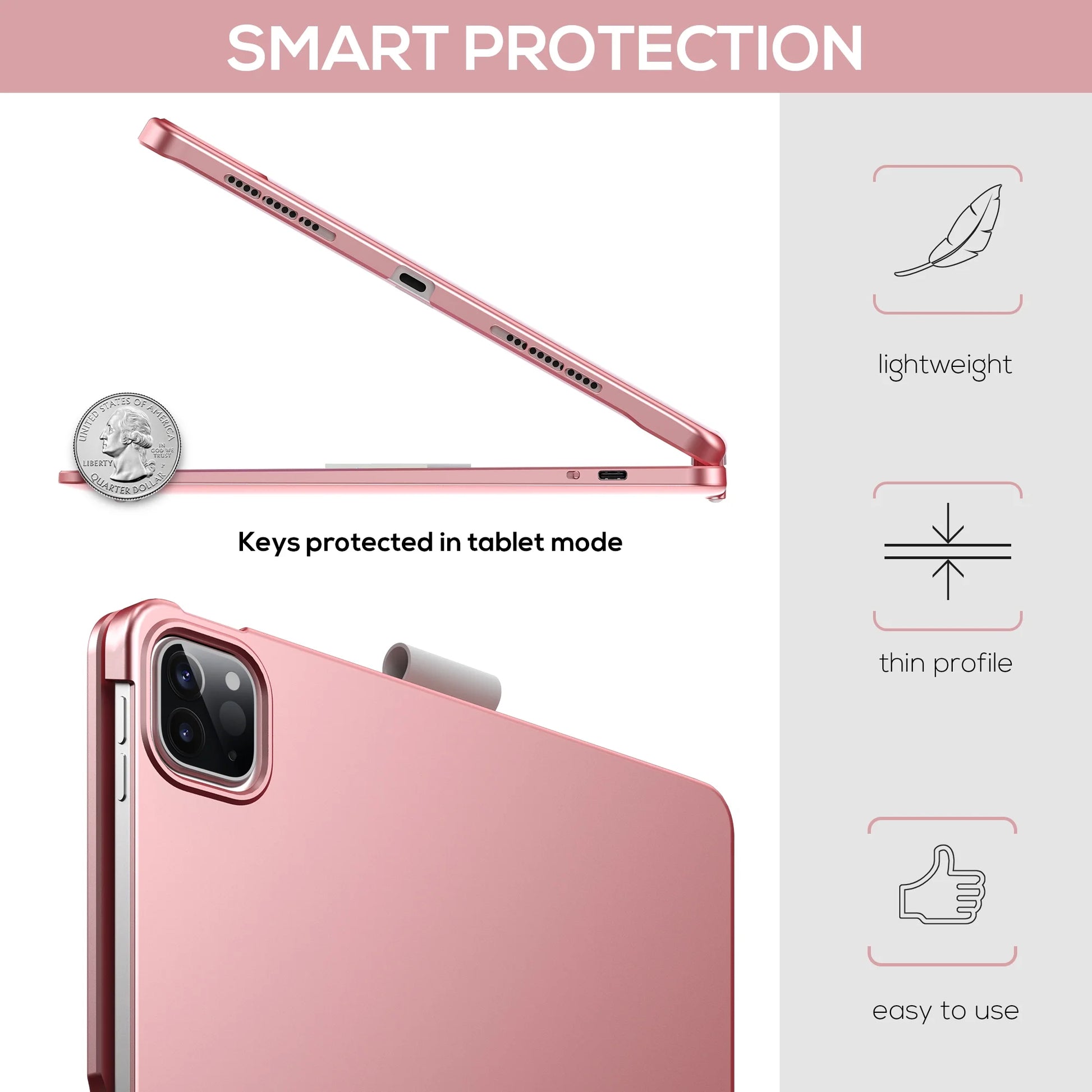 Keyboard Case with Trackpad for Ipad Air 11-Inch (M2, 2024), Ipad Pro 11 2022 & Ipad Air 5Th & 4Th Gen 10.9-Inch, 360° Wireless Backlit Keyboard with Pencil Holder (Pink)